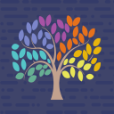 Genealogy Discord server using Readybot